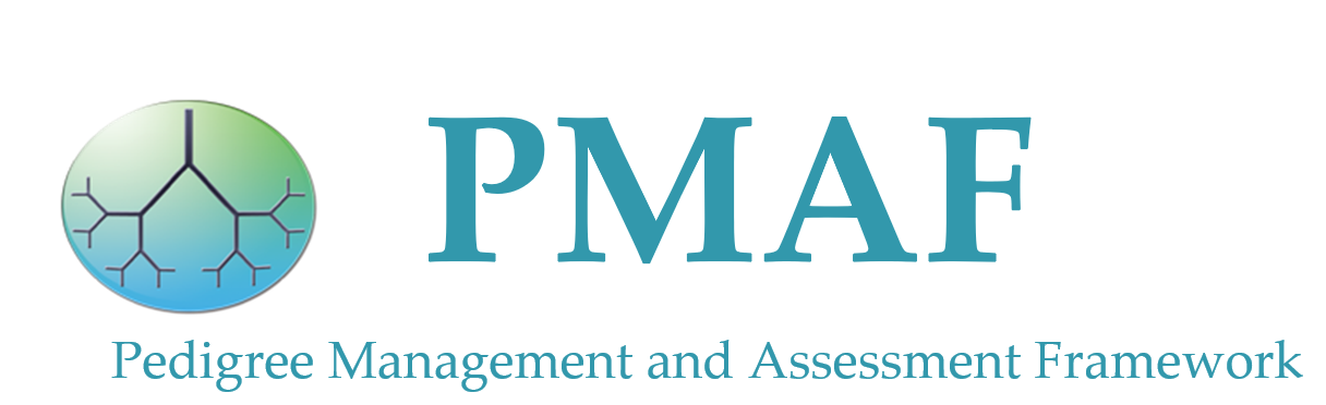 Pedigree Management and Assessment Framework